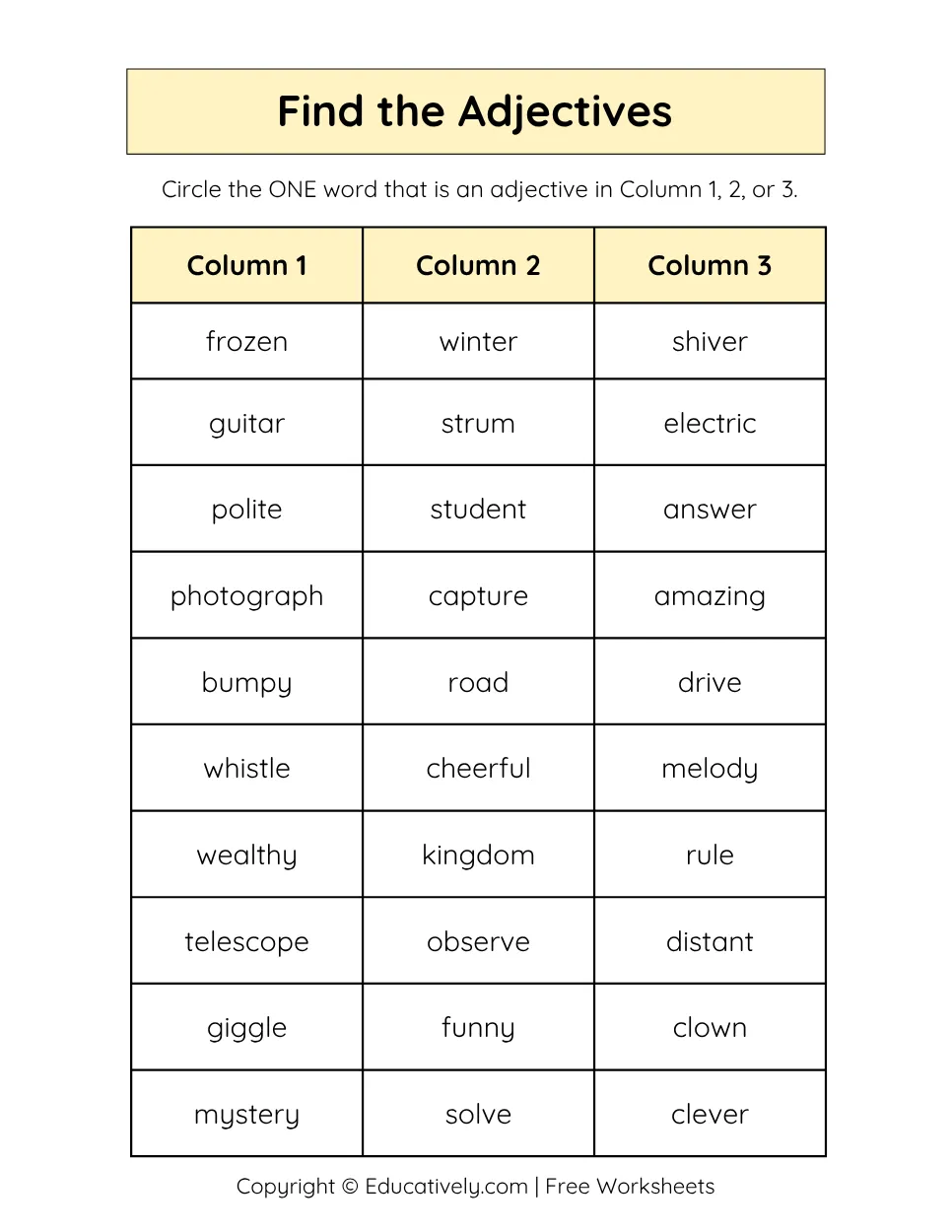 Identify Find the Adjectives Worksheet 4