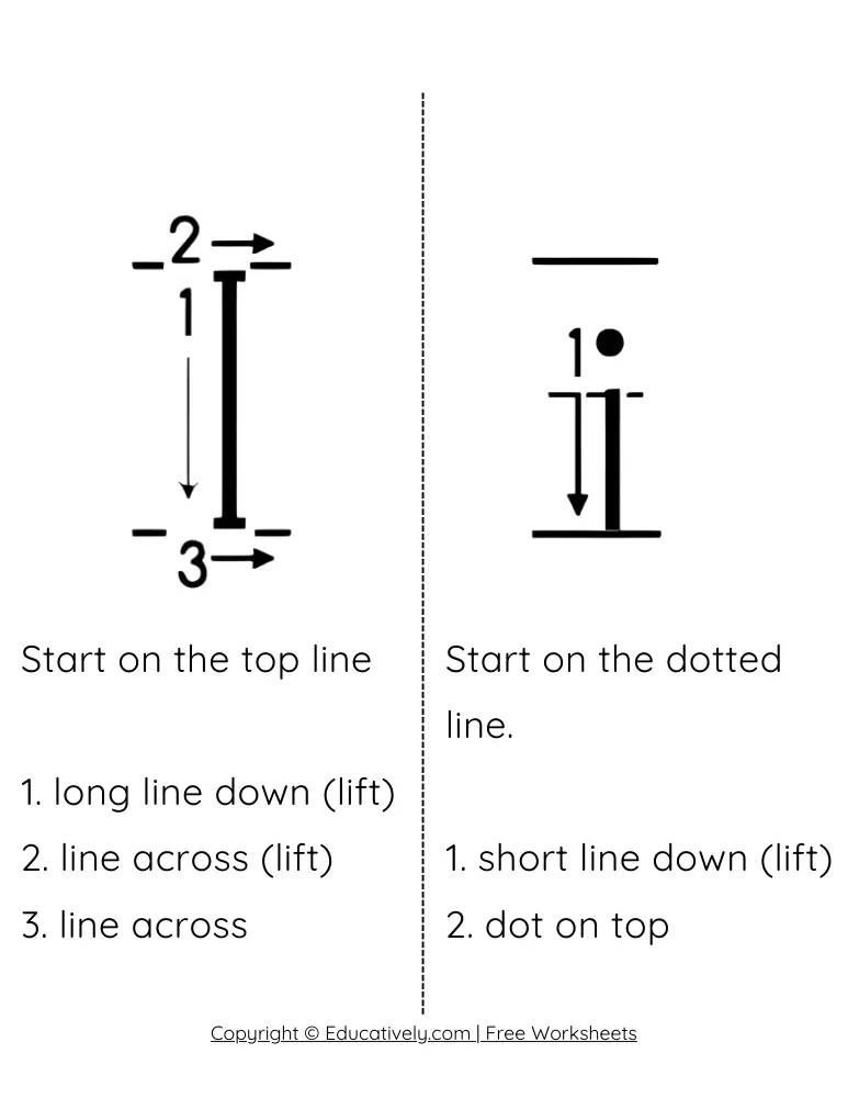 Letter I Formation Uppercase and Lowercase