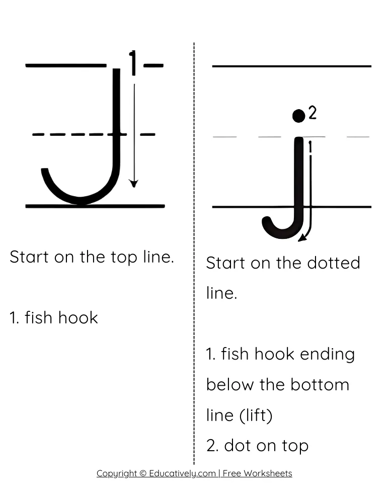 Letter J Formation Uppercase and Lowercase