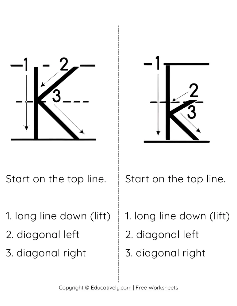 Letter K Formation Uppercase and Lowercase