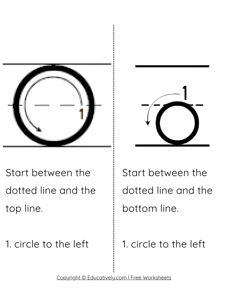 Letter O Formation Uppercase and Lowercase