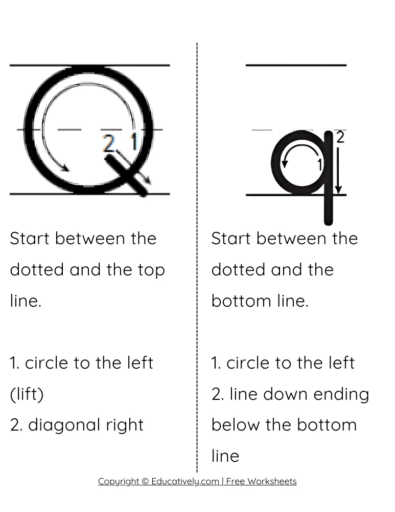 Letter Q Formation Uppercase and Lowercase