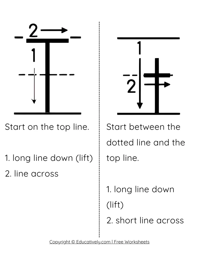 Letter T Formation Uppercase and Lowercase